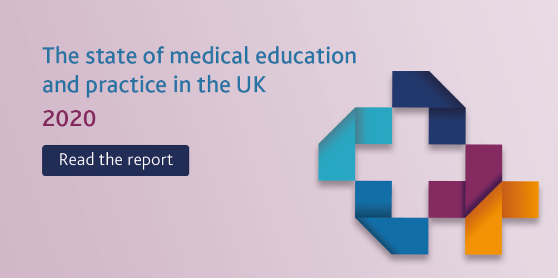 State of Medical Education 2020