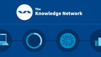 The Knowledge Network impact survey report image