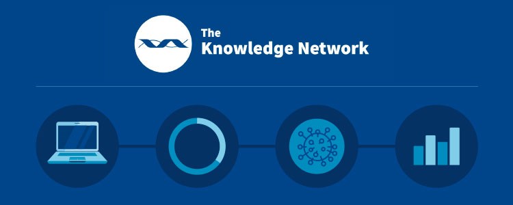 The Knowledge Network impact survey report image The Knowledge Network impact survey report