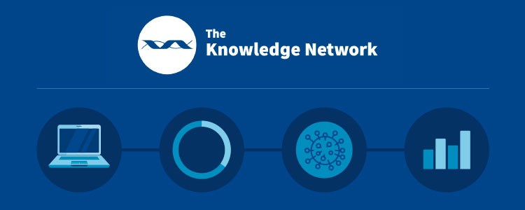 The Knowledge Network impact survey report