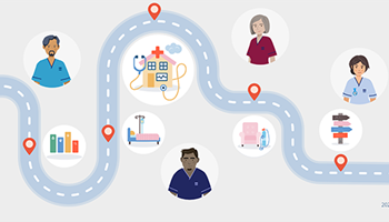 Introducing the Hospital at Home Knowledge and Skills Development Framework image