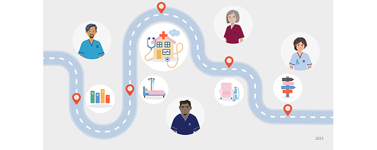 Introducing the Hospital at Home Knowledge and Skills Development Framework image Introducing the Hospital at Home Knowledge and Skills Development Framework