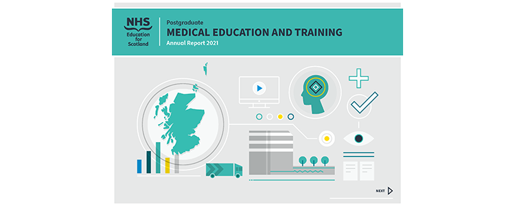 Maintaining trainee progression and meeting the demands of the service