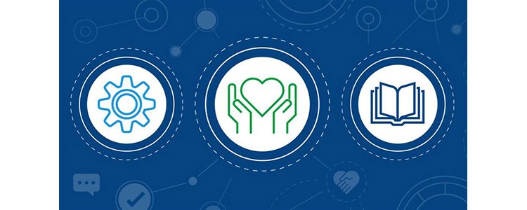Mental Health Improvement and Prevention of Self-Harm and Suicide - Turas learning site image Mental Health Improvement and Prevention of Self-Harm and Suicide - Turas learning site