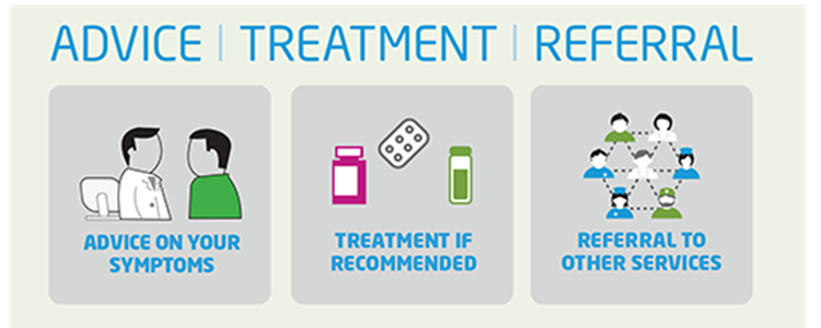 Right care, right place image Right care, right place